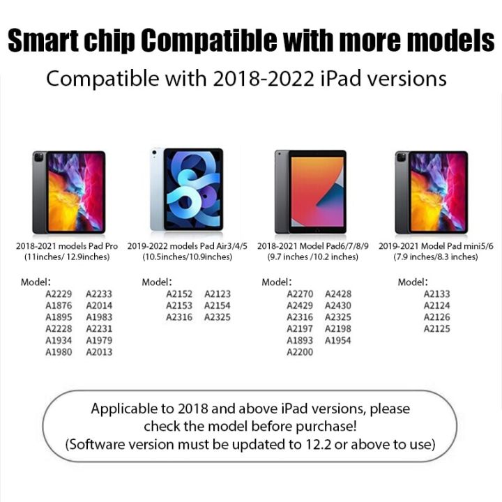 For%20Apple%20Pencil%202%201%20for%20iPad%20Pencil%20Palm%20Rejection%20Tilt%20Pen%20for%202022%202021%202020%202018%202019%20iPad%20Air%204%205%207%208%209%20Mini%205%206%20Stylus%20Pen%20-%20Image%202