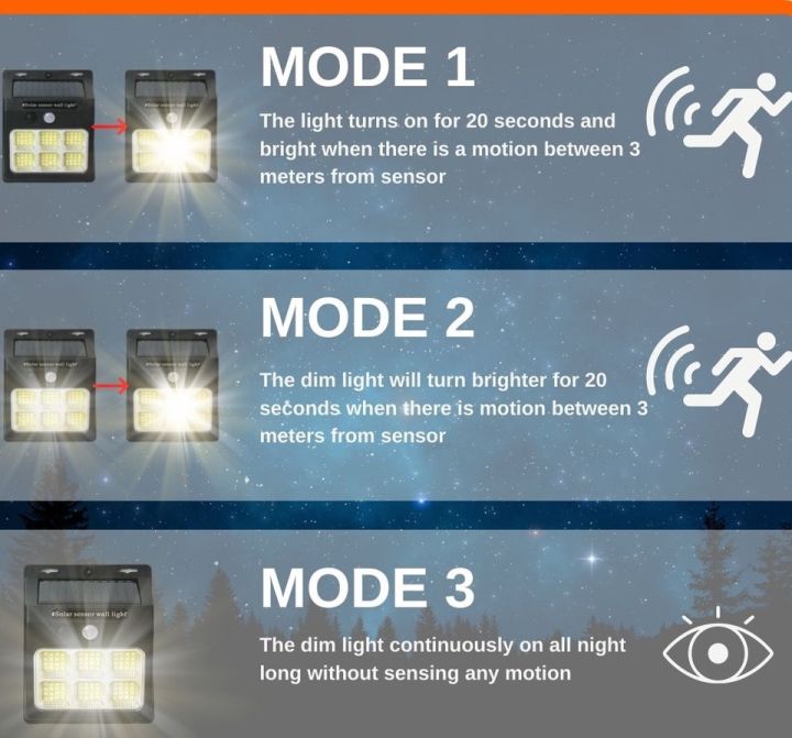 Solar%20Energy%20Induction%20Sensor%20Lamp%20YX-601/601COB%20-%20Image%204