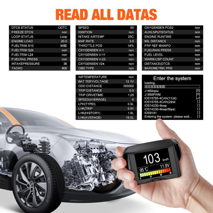 Ancel%20A202%20Automobile%20On-board%20Computer%20Car%20Digital%20OBD2%20Computer%20Display%20Speed%20Fuel%20Consumption%20Temperature%20Gauge%20OBD%20Scanner%20-%20Image%205