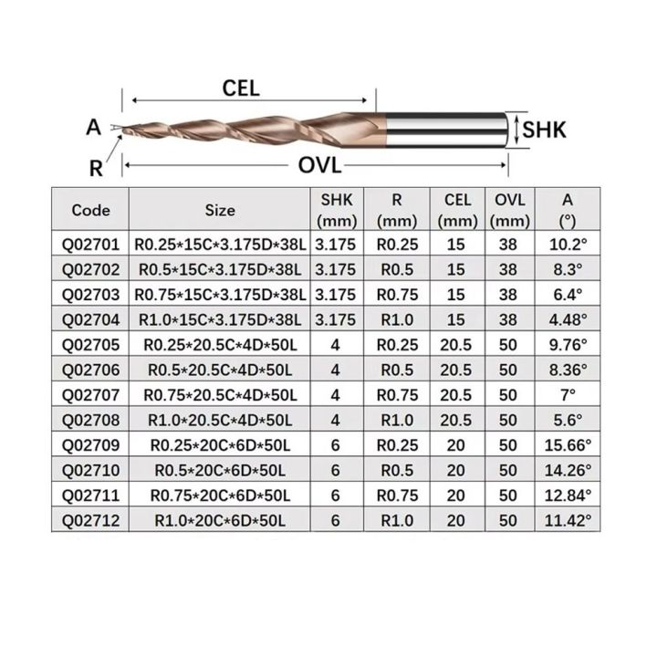Wood%20Milling%20Solid%20Carbide%20Tapered%20Ball%20Nose%20End%20Mill%20Tapered%20Ball%20Nose%20Spiral%20Engraving%20Router%20Bits%20Metal%20Milling%20Woodworking%20-%20Image%202