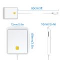 USB Smart Card Reader PCSC USB-CCID EMV ISO7816 for Bank CAC Chip Smart Card sim card adapter dni electronic citizen for Id Card. 