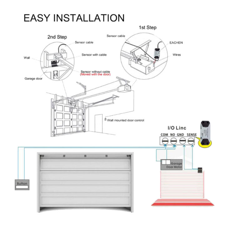 WiFi%20Switch%20Smart%20Garage%20Door%20Opener%20Controller%20Work,EU%20Plug%20-%20Image%203