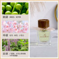 WARMKISS Women's Perfume is a fresh fragrance with floral and fruity notes, a niche long-lasting fragrance for women.