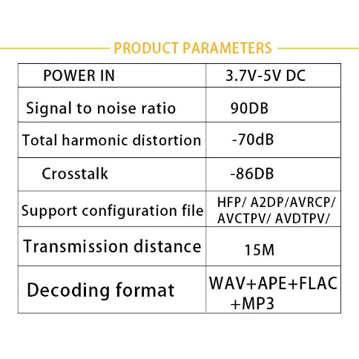 2Pcs%20Bluetooth%20Board%20Audio%20Receiver%20BT5.0%20PRO+%20BT5.0%20Audio%20MP3%20Lossless%20Player%20Wireless%20Stereo%20Music%20Module%20With%20Case%20-%20Image%204