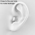 Soft Silicone Ear Tips for Airpods Pro 1st 2nd Gen Protective Earbuds Cover Noise Reduction Hole Ear-pads For Apple Air Pods Pro. 