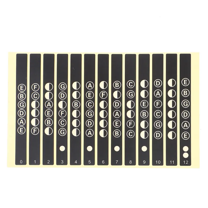 Guitar%20Fretboard%20Notes%20Map%20Labels%20Stickers%20Fingerboard%20for%206%20String%20Acoustic%20-%20Image%206