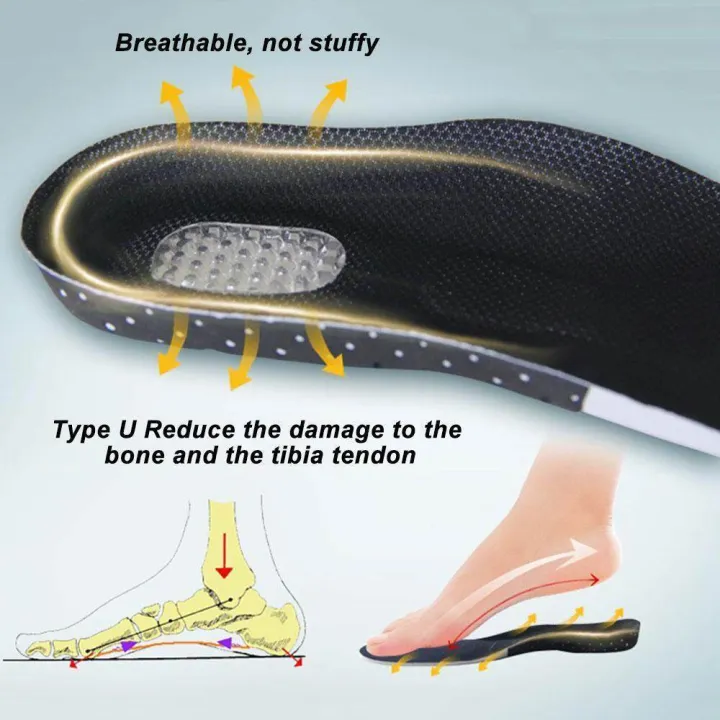 RHS%20Online%20Men%20Women%20Arched%20Insoles%20Cushioning%20Relieving%20Foot%20Pain%20Insoles%20Orthopedic%20Plantar%20Fasciitis%20Functional%20Foot%20Orthosis%20-%20Image%205