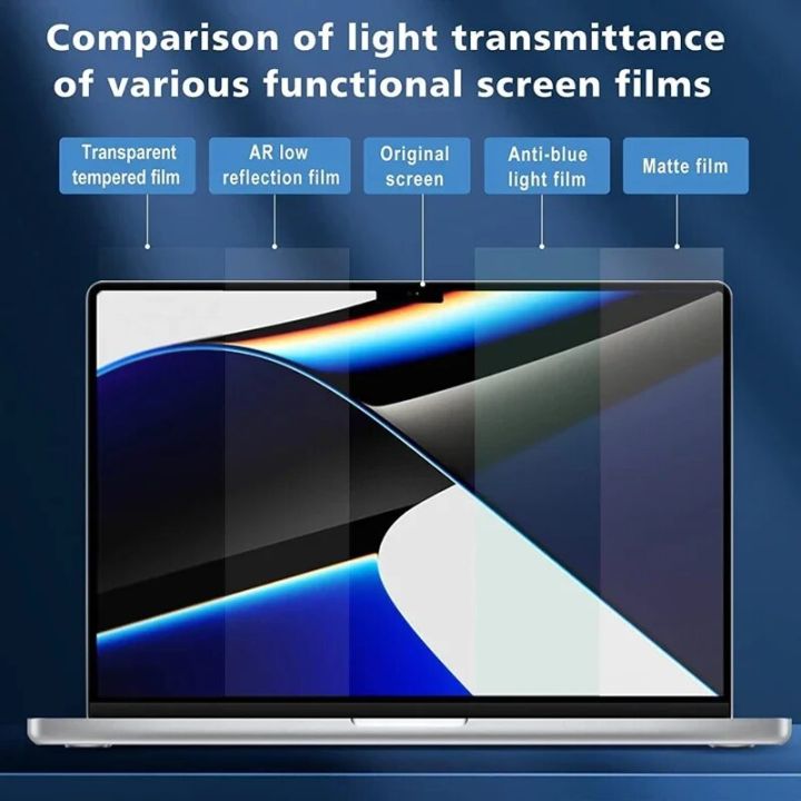 HD%20Laptop%20Screen%20Protector%20For%20MacBook%20Pro%2014%20M1%20M2%20Pro%20Max%20Air%2013%2015%2016%20High%20Definition%20Anti-Scratch%20Clear%20Shield%20-%20Image%203