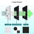ZOROOM 2Pcs True HEPA Filter for Blueair 200/300 Series Particle Filter Models 201, 203, 203 Slim, 205, 210B, 215B, 250E, 270E. 