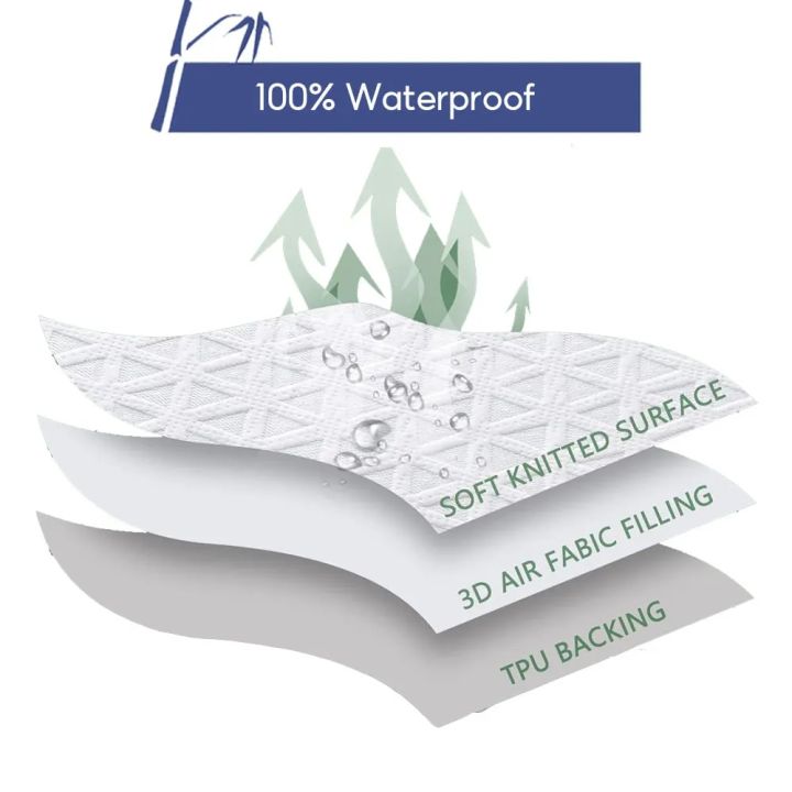 Bamboo%20Pillow%20Cover%20Waterproof%20Zipper%20Pillow%20Protector%2048x74cm%20Bedbug%20Proof%20Hotel%20Home%20Bed%20Pillowcases%20-%20Image%203