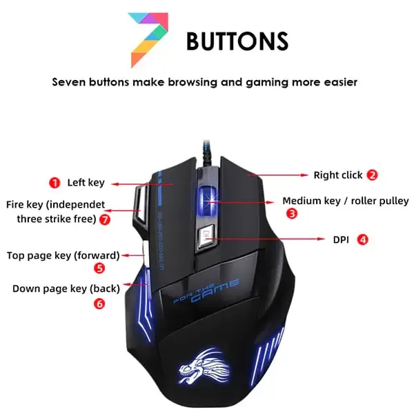 MS7%20Gaming%20Mouse%20Wired%20Mouse%20Gamer%20Ergonomic%20Optical%20Mice%20For%20PC%20Laptop%20Games%20Quality%207%20Buttons%20USB%20Computer%20-%20Image%204