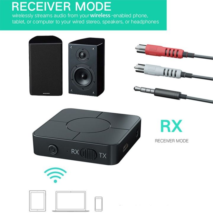 %E3%80%903C%20VictoryEagle%E3%80%912%20in%201%20Wireless%20Bluetooth%205.0%20Transmitter%20Receiver%20Portable%20Stereo%20Audio%20Music%20Receiver%203.5mm%20AUX%20Jack%20TV%20Speaker%20-%20Image%204