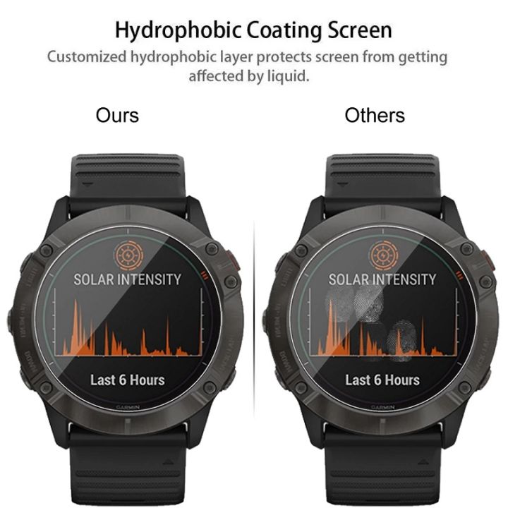 Smartwatch%20Smart%20Watch%20Glass%2040MM%2042MM%2044MM%2039MM%2038MM%2037MM%2035MM%2034MM%2033MM%2045MM%2030MM-46MM%20Film%20Screen%20Protector%20Watch%20Accessories%20-%20Image%205