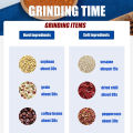 Electric Coffee Grinder and Food Processor Machine - Multifunctional 300W Smart Electric Grinder for Coffee, Fruits, Condiments and All Kinds of Grains - Household Small Powder Grinding Machine - Best Coffee Beans (Blue).
