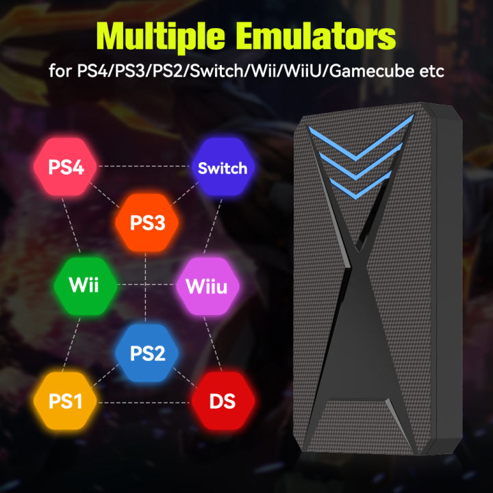 JMachen%20Hyper%20Base%20Lbox%20Retro%20Game%20Console%20for%20PS4/PS3/Switch/PS2/Wii/WiiU/PS1%20Launchbox%202TB%20Gaming%20HDD%20with%204200+%20PC/3D%20Games%20-%20Image%205