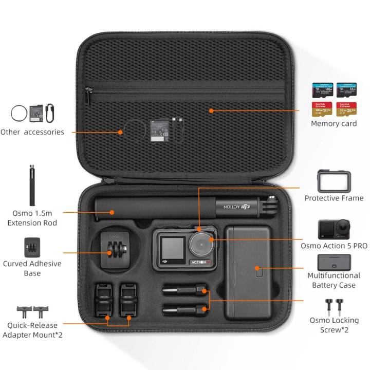 For%20DJI%20OSMO%20Action%205%20PRO%20Portable%20Case%20Waterproof%20Bag%20Charger%20Battery%20Base%20Selfie%20Stick%20Storage%20Box%20Handbag%20Camera%20Accessories%20-%20Image%202