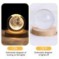Unique 3D Crystal Ball Lamp with Galaxy and Planetary Projections USB Night Light for Cozy Atmosphere plasma ball.