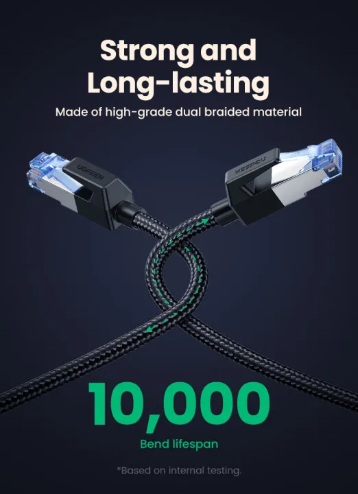 UGREEN%20NW153%20%20Cat%208%20Ethernet%20Cable%20-%201M/1.5M/2M/3M/5M/10M/15M/20M%20-%20Interface:%20Pure%20copper%20golden-plated%20Transmission%20Speed:%2040Gbps%20-%202000MHz%20Stable%20Bandwidth%20-%20Flexible%20and%20Durable%20-%20Image%205