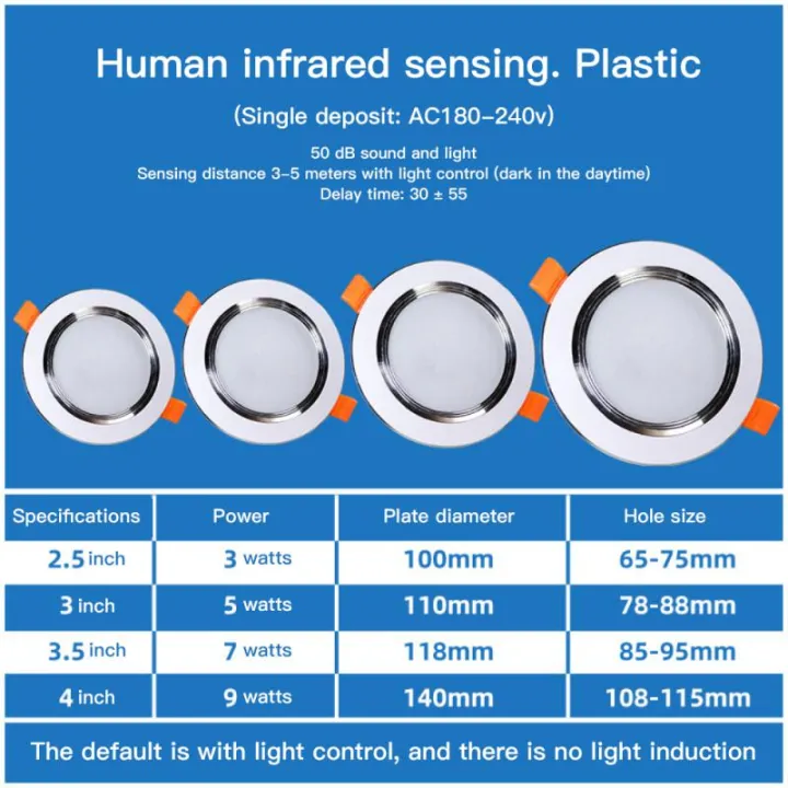 Downlights%20Smart%20Motion%20Sensor%20Ceiling%20Lamp%203W%205W%209W%2018W%20Led%20Light%20Spot%20Downlight%20AC220V%20Recessed%20Spotlight%20Cold%20Warm%20White%20-%20Image%206