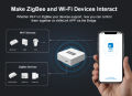 SONOFF ZBBridge Smart Zigbee Bridge Remotely control ZigBee and Wi-Fi devices on eWeLink. 