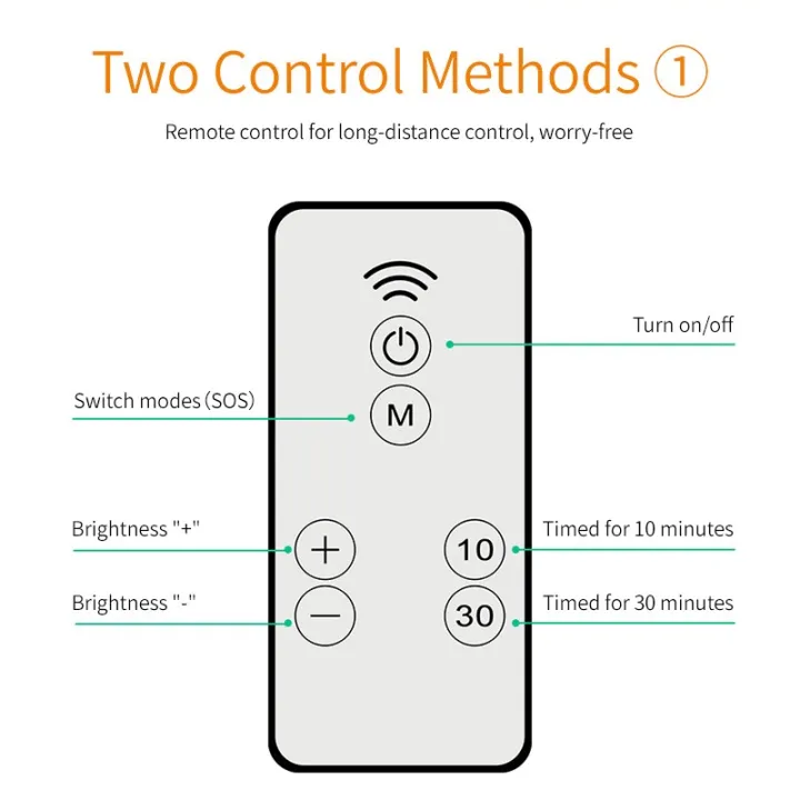 1Pc%2018LEDs%20Night%20Light%20for%20Bathroom%20Wardrobe%20Cupboard%20Toilet%20Kitchen%20Hallway%20Battery%20Powered%20-%20Image%209