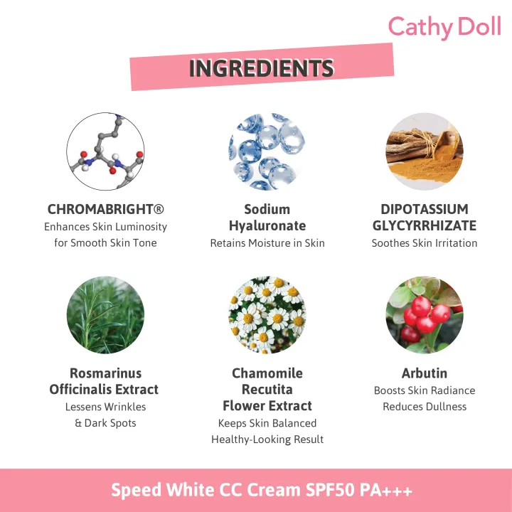 CC%20Cream%20SPF50%20PA+++%207ml%20Cathy%20Doll%20Speed%20White%20#2%20Green%20-%20Image%208
