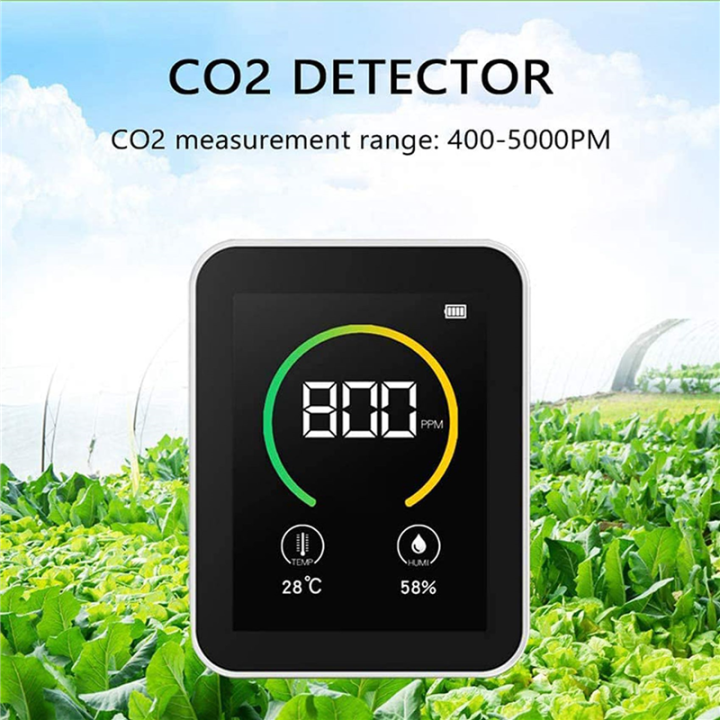 5X%20Temperature%20&%20Humidity%20Meter,%20Air%20Quality%20Monitor,%20CO2%20Detector,%203-In-1%20Digital%20Air%20Pollution%20Carbon%20Dioxide%20Detector%20-%20Image%207