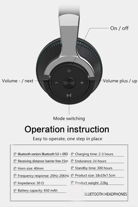 Wireless%20Headphones%20Bluetooth%20Headsets%20Stereo%20Earphone%20With%20Mic%20TF%20Card%20Noise%20Reduction%20Earbuds%20For%20iphone%20Xiaomi%20Samsung%20phone%20-%20Image%202