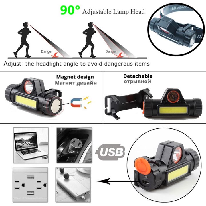 Portable%20mini%20High%20Power%20LED%20Headlamp%20Built-in%20Battery%20T6+COB%20USB%20Rechargeable%20Headlight%20Waterproof%20Head%20Torch%20Head%20Lamp%20-%20Image%207
