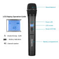 BOYA BY-WM8 PRO-K3 Professional UHF Handheld Wireless Microphone Set for iphone android Camera Interviews Stage Performance. 
