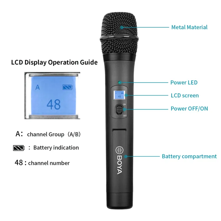 BOYA%20BY-WM8%20PRO-K3%20Professional%20UHF%20Handheld%20Wireless%20Microphone%20Set%20for%20iphone%20android%20Camera%20Interviews%20Stage%20Performance%20-%20Image%204