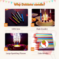 Party Combo Kit - Party Snow Spray, Sparkling Candle Package for Vibrant Party Atmosphere - Pack of 03 Pieces. 