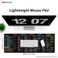 EXCO Java Programing Mouse Pad Large Extended Shortcuts Keyboard Mousepad Cheat Sheet Non-Slip Desk Mat for Software Engineer. 