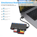 7 in 1 Reader USB 3.0 Reader Multifunction Card Teader CF/XD/MS/SD/TF Card Reader for Windows Vista/XP/7/8/10/, Linux, Os. 