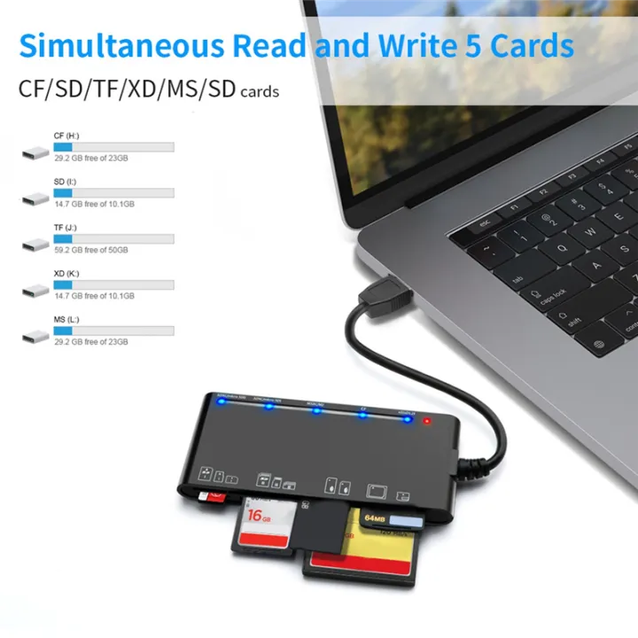 7%20in%201%20Reader%20USB%203.0%20Reader%20Multifunction%20Card%20Teader%20CF/XD/MS/SD/TF%20Card%20Reader%20for%20Windows%20Vista/XP/7/8/10/,%20Linux,%20Os%20-%20Image%206