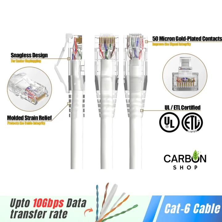Cat6%20Cable%20Gigabit%20Ethernet%20Network%20Internet%20Indoor%20High%20Speed%20LAN%20Cable%20RJ45%20Connector%20Plug%201%20Meter%20Cat%206%20Cable%20White%20Colour%20for%20Gaming,%20Router,Computer%20-%20Image%203
