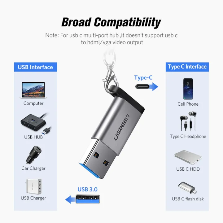 Ugreen%20USB%20C%20Adapter%20USB%203.0%20Male%20to%20USB%20Type%20C%20Micro%20Female%20Adapter%20for%20Laptop%20Samsung%20Xiaomi%2010%20Earphone%20USB%20C%20to%20USB%20Adapter%20-%20Image%203