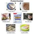 Detergent degreaser dirt and stubborn stains kitchen cleaner hot sell. 