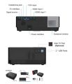 Cheerlux CL770 Multimedia Projector Real 4500 Lumens High Brightness. 