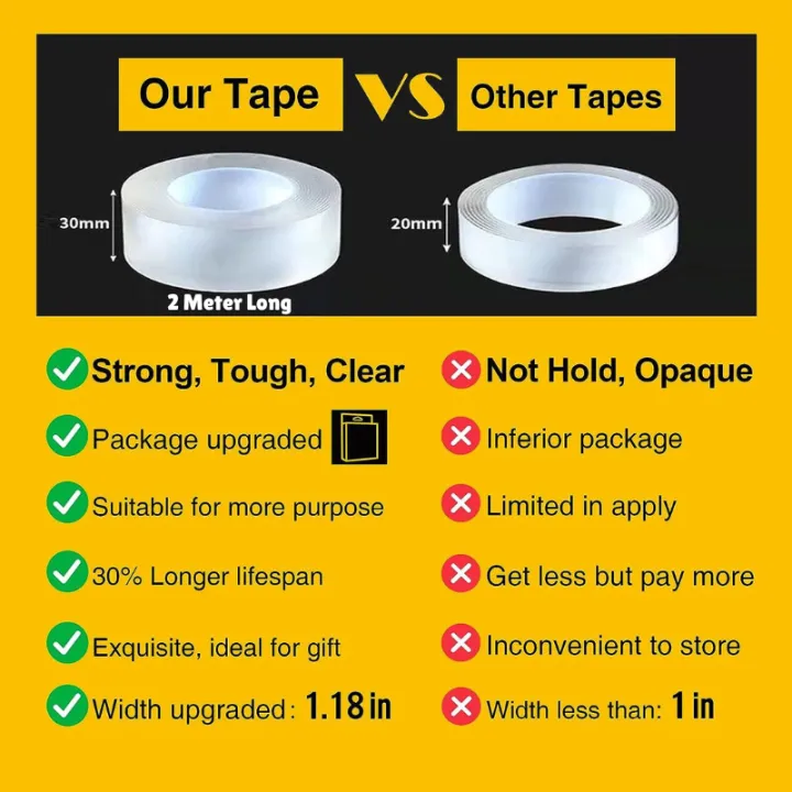 Double-Sided%20Nano%20Magic%20Tape%20(2%20Meter)%20-%20Heavy%20Duty%20Traceless%20Adhesive%20for%20Home%20&%20Office%20(1%20Pcs)%20-%20Image%202