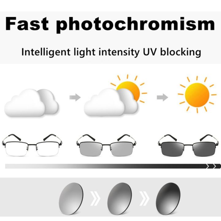 Outdoor%20Near-far%20dual-purpose%20Photochromic%20Reading%20Glasses%20Women%20Men%20Progressive%20Multifocal%20Anti%20Blue%20Ray%20Finished%20Spectacles%20-%20Image%203