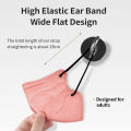 5D KN95 Face Mask 5 Layer FPP2 Approved FPP2 Adult Protective KN95 Certified 10-100PCS FFP2mask KN 95 Filter. 
