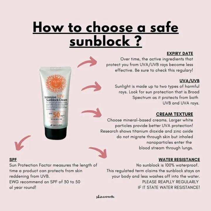 3W%20Clinic%20Intensive%20UV%20Sunscreen%20Cream%20%20SPF50+%20PA+++,UVA/UVB%20Protection%20With%20Highly%20Effective%20Filters%20-%20Image%206