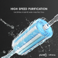 Pureit Ultima RO+UV+MF Water Purifier | 10 Litre | 7 Stages Purification. 