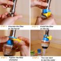 Kitchen Faucet Filter - 6-Layer Activated Carbon Water Saving Purifier. 