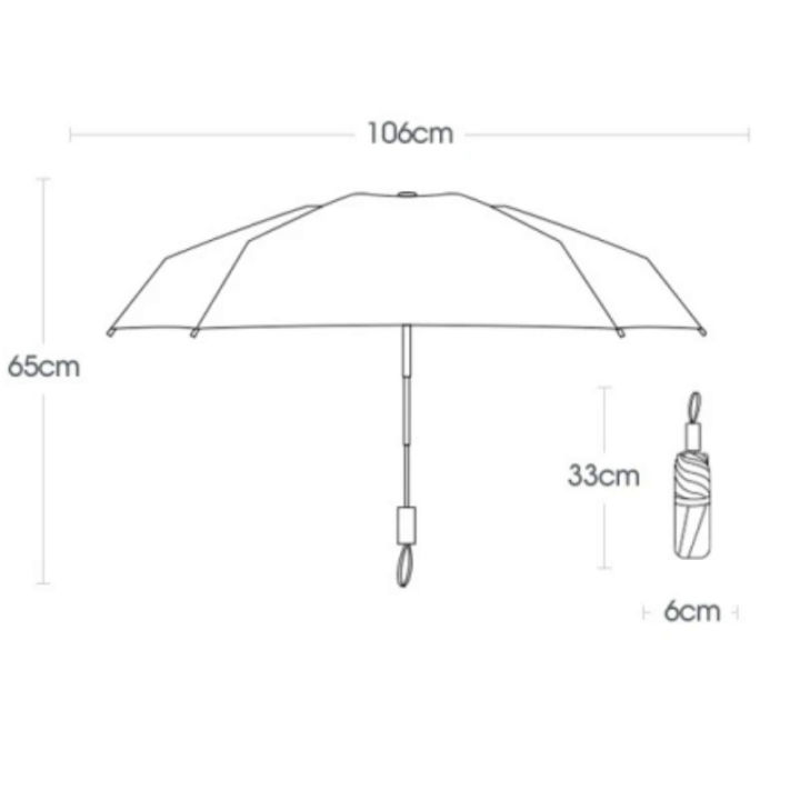 %E3%80%90selevn%20roind%E3%80%91Reinforced%20Windproof%20Strong%20Full%20Automatic%20Umbrella%20Men%20Women%20Folding%2012%20Double%20Bone%20Stormproof%20Sunproof%20UV%20Sun%20Shade%20Umbrellas%20-%20Image%206