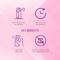 Layer'r Wottagirl Secret Crush Body Splash For Women Long Lasting - 135ml. 