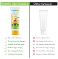 Mamaearth HydraGel Indian Sunscreen SPF 50 With Aloe Vera & Raspberry for Sun Protection - 50g. 