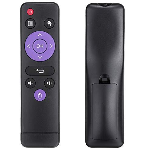 Tx9%20pro%20Android%20Smart%20TV%20Box%20Remote%20Control%20-%20Image%203