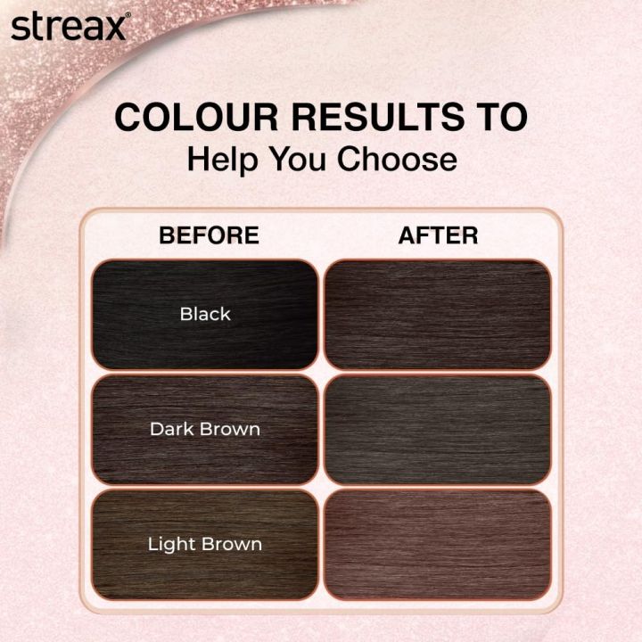 Streax%20Gel%20Hair%20Colour%20%20Natural%20Brown%204%20%20150mI%20%20Long%20Lasting%20Hair%20Color,%20easy%20to%20use%20Ammonia%20Free%20Hair%20Color,%20No%20Paraben%20&%20Sulphate%20-%20Image%205